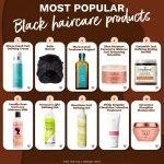 In their latest Black Hair Icons Report, Lookfantastic have analysed Google search and Instagram data to identify and celebrate the most popular Black haircare brands and products of 2022 (Source: Lookfantastic)