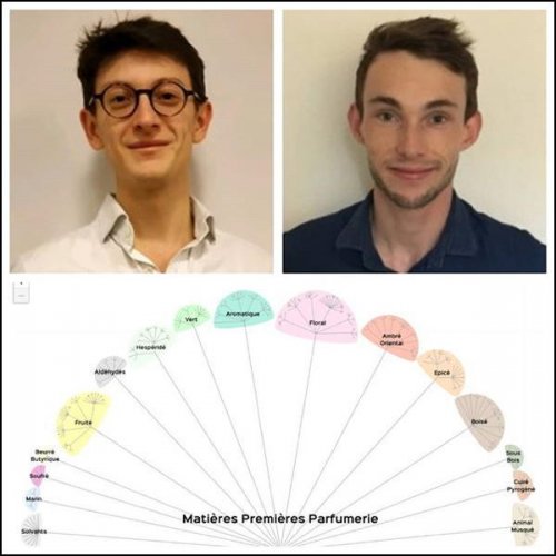 Thomas Espinasse and Maxime Baud, co-founders of ScenTree